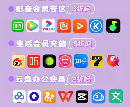 卡盟影视会员批发流程